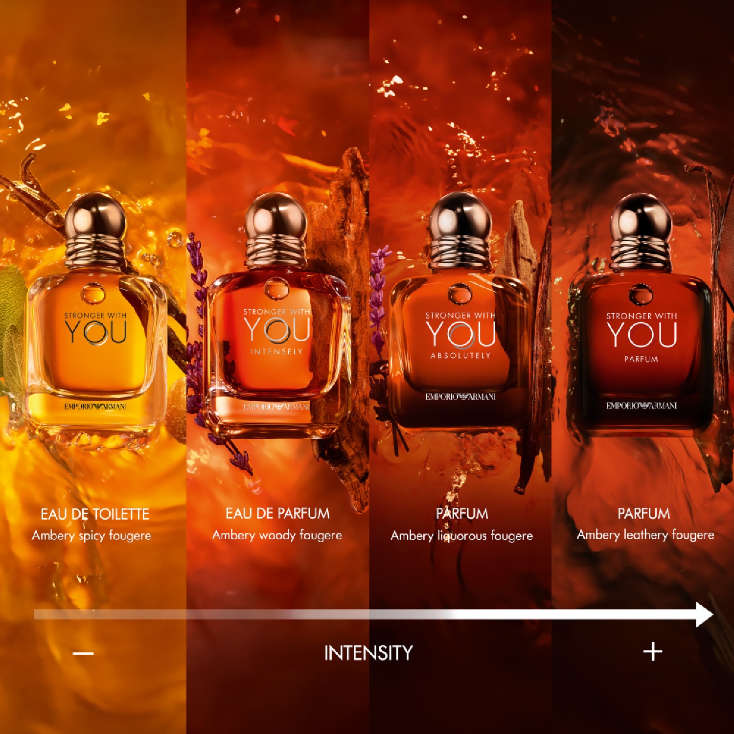 STRONGER WITH YOU EAU DE PARFUM 100ML